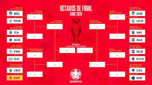 Predicciones para las apuestas final eurocopa 2020. Eurocopa Las Claves De Los Octavos De Finales De La Eurocopa