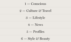 This is because they're not in the typewolf list and were previously included because of an imprecise regex. Top 10 Most Popular Serif Fonts Of 2016 Typewolf Cool Fonts Popular Serif Fonts Serif Fonts