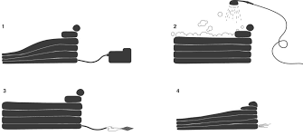 Was es vor dem kaufen seiner aufblasbare badewanne für die dusche zu untersuchen gibt! Aufblasbare Badewanne Kaufen Der Ultimative Vergleichstest 2018