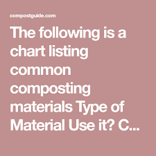 The Following Is A Chart Listing Common Composting Materials