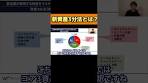 新資産3分法とは？ #shorts #金融資産運用 #資産運用