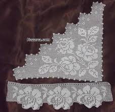 Kose Dantel Bohca Ornekleri Ile Ilgili Gorsel Sonucu Filet Crochet Dantel Tig Motifleri