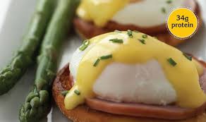 Eggs Benedict Incredible Egg Incredible Eggs Eggs Benedict Poached Eggs