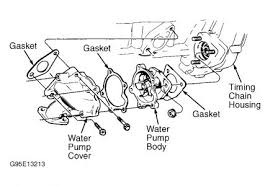 The 1999 pontiac grand am ait sensor is located on the outside of the air filter housing. 1999 Pontiac Grand Am Water Pump Engine Cooling Problem 1999