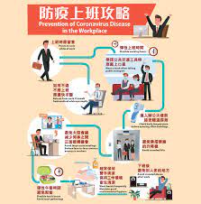 歡迎瀏覽香港特別行政區政府衞生署衞生防護中心專頁。 see more of 衞生署衞生防護中心 centre for health protection, dh on facebook. 2019å† ç‹€ç—…æ¯'ç—…å°ˆé¡Œç¶²ç«™ åŒå¿ƒæŠ—ç–« ä¸»é 