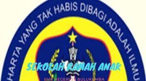 Surat pemesanan buku kurikulum 2013 smpn satap 7. Smp Negeri 29 Bulukumba Smpn 1 Bontotiro Profil Sekolah Cute766
