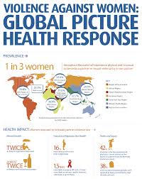 Shop affordable wall art to hang in dorms, bedrooms, offices, or anywhere blank walls aren't welcome. Https Www Who Int Reproductivehealth Publications Participants Handouts Pdf