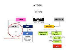 There had been false starts before. Serious Investing Lim Kang Hoo S Reverse Psychology