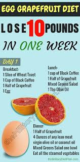 The 3 Day Egg And Grapefruit Diet Is Based On That The Grapefruit Is Thermogenic And Will Help You Egg And Grapefruit Diet Grapefruit Diet Boiled Egg Diet Plan