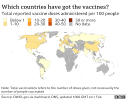 As vaccines become approved, covax will distribute them proportionally to participating countries until a maximum of 20 per cent of the population of each country is vaccinated. Covax Canada Defends Taking Vaccines From Sharing Scheme Bbc News