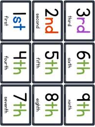 Maybe you would like to learn more about one of these? Ordinal Numbers Esl Flashcards