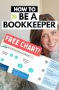 Ultimate Guide to Getting Started as Bookkeeper — FinePoints ...