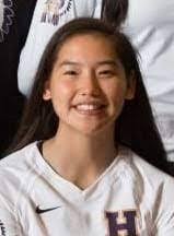 Sydney Dray's Instagram, Twitter & Facebook