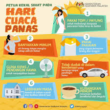 01 dari meja pengarah from the fenomena jerebu di malaysia dan rantau asia tenggara terutamanya berpunca daripada. Kenyataan Akhbar Kpk 21 Mac 2019 Nasihat Penjagaan Kesihatan Semasa Cuaca Panas Dan Jerebu From The Desk Of The Director General Of Health Malaysia
