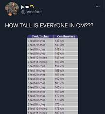 8 11 In Cm ▷ 8 Feet 11 Inches To Cm ❤️ Best adult photos at like2ch.com