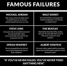 Never Give Up Meme By Sarangk Memedroid