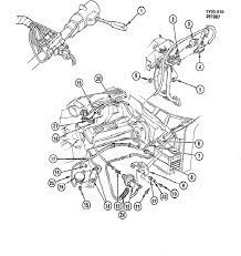 A person can also get it from the cars maintenance manual. 1986 Corvette Wiring Harness Wiring Diagram Export Side Enter Side Enter Congressosifo2018 It