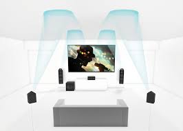 Since the inception of dolby atmos for the home, many home theater enthusiasts have debated the need and virtues of upgrading their current. Understanding Dolby And Dts Surround Sound Formats