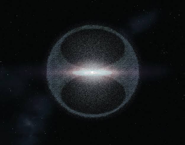 Oort Cloud