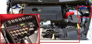 Hyundai equus 2016 instrument panel fuse box / block circuit breaker. Ford Fiesta 2011 2013 Fuse Box Location Ford Fiesta Fuse Box Tire Pressure Monitoring System