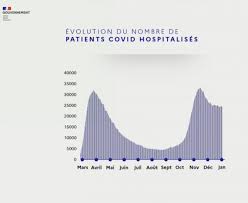 © dr — information officielle coronavirus. French Government Extends 6pm Curfew To Whole Country As Covid Cases Rise The Local
