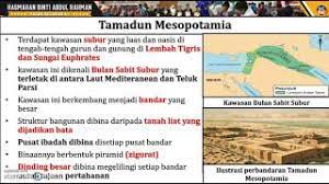 Sejarah tingkatan 1 bab 5 tamadun awal. Ting 1 Bab 5 5 1 Empat Lokasi Tamadun Awal Dunia Youtube