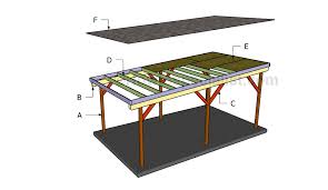 Section plan figure 20.10 a parapet wall is often placed around a flat roof to hide mechanical roof equipment. How To Make A Carport Howtospecialist How To Build Step By Step Diy Plans
