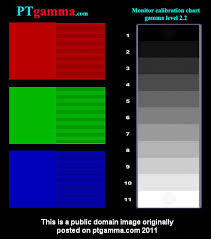 How To Calibrate Your Computer Monitor