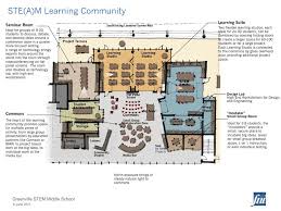 This Team Seems To Have Some Pretty Innovative But Ultimately Sane Concepts Keep In Mind For Sc Vocational School Innovative School Design School Floor Plan