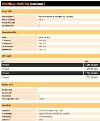 If you want to try to make up your own crypto currency mining pool, but are. Srbminer Multi V0 1 8 Randomx Cpu I Amd Gpu Miner Crazy Mining Org