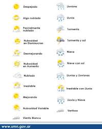 • 8 655 просмотров 2 года назад. Servicio Meteorologico Nacional Meteorologico Servicio Meteorologico Nacional Ambientes De Aprendizaje