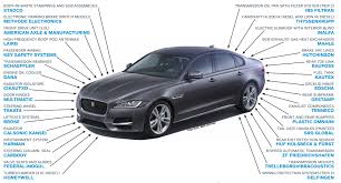 Car Appraisal P 13063 Jaguar Xf Jaguar Oil Pan