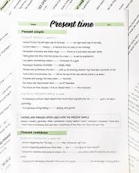 Revision De Los Tiempos Verbales Para El Cae Englishnotes Presenttime Notes Studygram Studytime Studyhard Apuntes De Clase Como Tomar Apuntes Apuntes