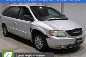 Image result for Tangerine 2004 Chrysler