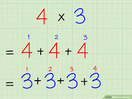 3 ways to multiply wikihow