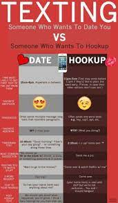 The main difference between dating and being in a relationship consists in the level of commitment between partners. Knowing The Difference Between Dating And Relationship Makes All The Difference Sophie Sticatedmom First Date Tips Online Dating Advice Dating Quotes