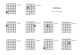 Online Guitar Books