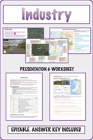 Industry Types Location Systems Teaching Geography Learning Objectives Higher Order Thinking Skills