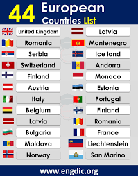 Country flags with names and capitals pdf free download : All Flags Names And Pictures Pdf Download