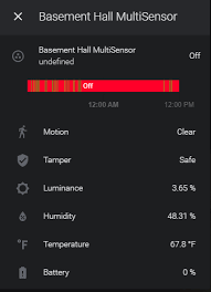 8.1 front of motion detector flashes 2x : Zooz 4 In 1 Sensor Configuration Home Assistant Community