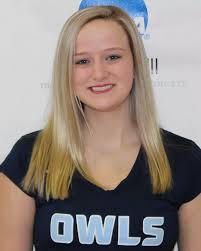 2020 Women's Volleyball Roster