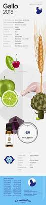 Pin On Tus Me Gusta De Pinterest