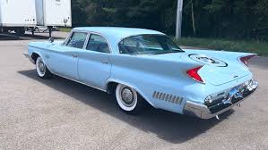 Image result for Sunburst 1960 Chrysler