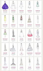 Dress Types Woman Outfits Style Trendsoutfits Trends Fashion Dress Styles Chart Wedding Dress Styles Chart Wedding Dress Types