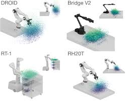 机器人数据2025：从碎片化到「大一统」时代- Foresight News