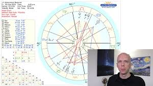 How To Calculate Your Ascendant And Rising Sign