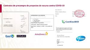 Our site offers you safe and trusted deals for real money play in the top online casinos. Martha Delgado ×'××××××¨ Tan Solo De Las Vacunas Candidatas De Astrazeneca Y Pfizer Mexico Ha Pre Comprado 163 3m De Dosis Para 63 De Mexicanos Lo Que Nos Colocaria En 8Âº Lugar De La