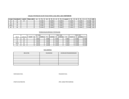 Bila anda belum pernah menggunakan alat ini anda bisa membaca petunjuk pemasangan di sini untuk ms excel 2007 ke bawah, atau di sini untuk ms excel 2010 ke atas. Analisa Peperiksaan Excel Xlsx