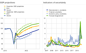 Check spelling or type a new query. Introductory Statement With Q A