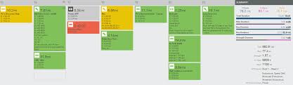 weekly comeback report may 21 win win workouts